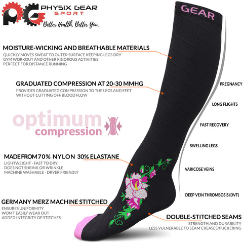 3 Pairs Graduated Compression Socks for Women Men 20-30mmHg Compression  Stockings Long Flight Socks Knee High Socks (Small-Medium) : :  Clothing, Shoes & Accessories